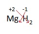 Cruzamiento de valencias en el hidruro de magnesio para hallar la nomenclatura del hidruro.
