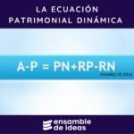 ecuacion patrimonial dinamica