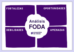 matriz foda
matriz dafo