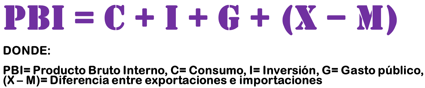 ¿Qué Es El PBI O Producto Bruto Interno Y Cómo Se Calcula? - Ensamble ...