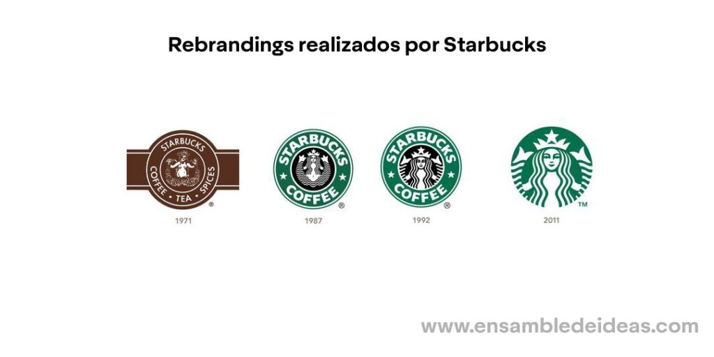 ejemplos de rebranding