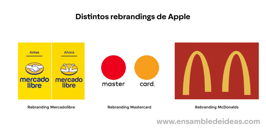 ¿Qué es un Rebranding y para qué sirve?