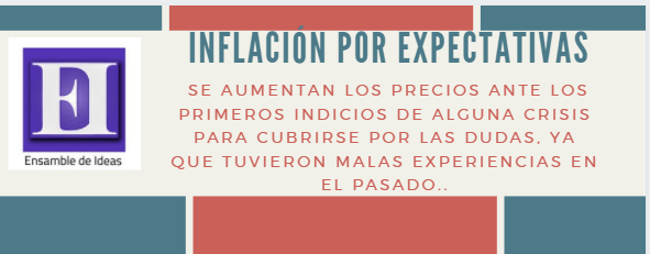 ¿Qué es la inflación? - inflación por expectativas