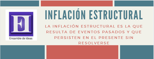 que es la inflacion estructural