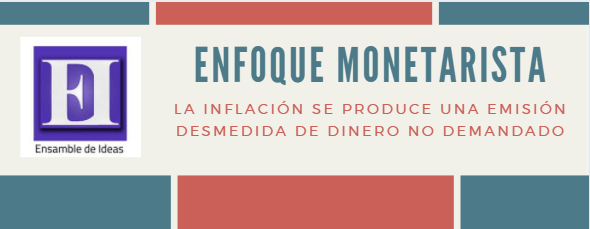 que es la inflación 
inflación monetarista
causas de la inflación