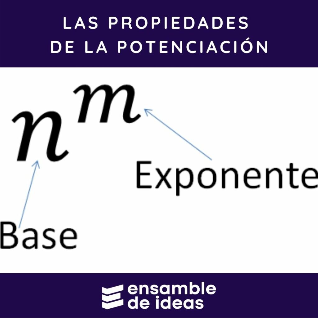 propiedades de la potencia