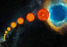 La evolución estelar del Sol