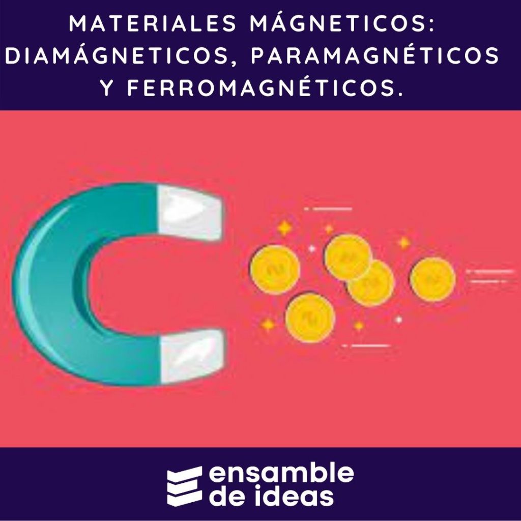 materiales magneticos
