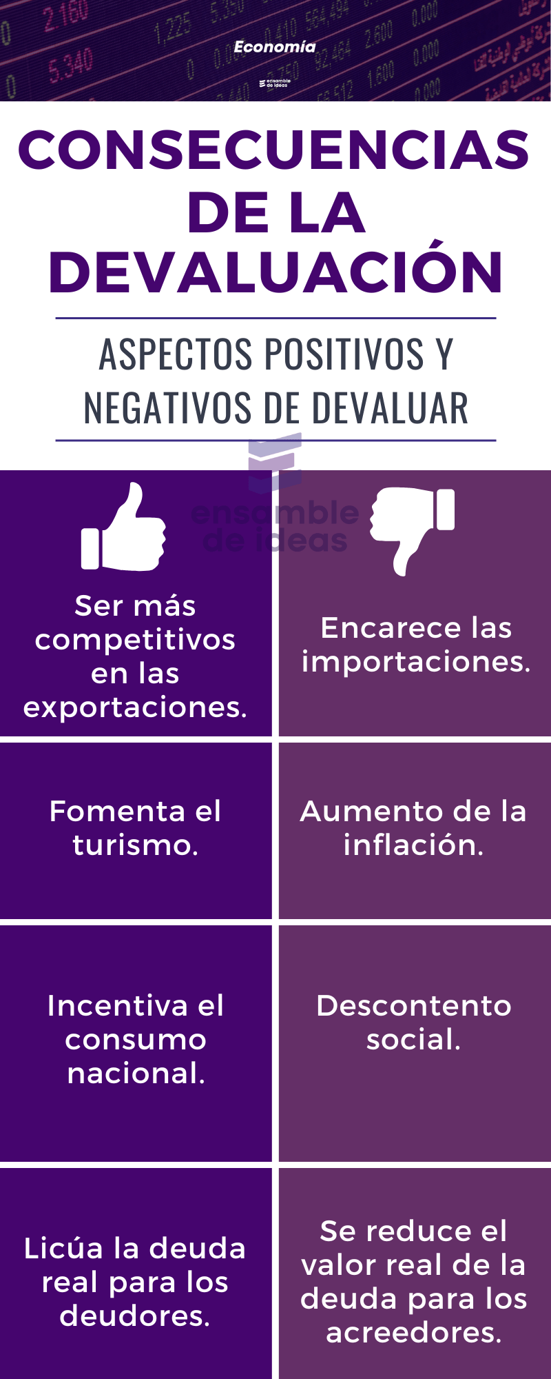 Devaluación De La Moneda: Causas, Efectos Y Realidades En La Economía ...