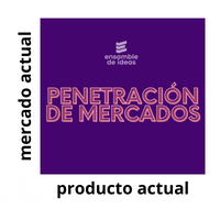 Matriz de Ansoff - Penetración de mercados