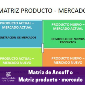 matriz de Ansoff o Matriz Producto Mercado