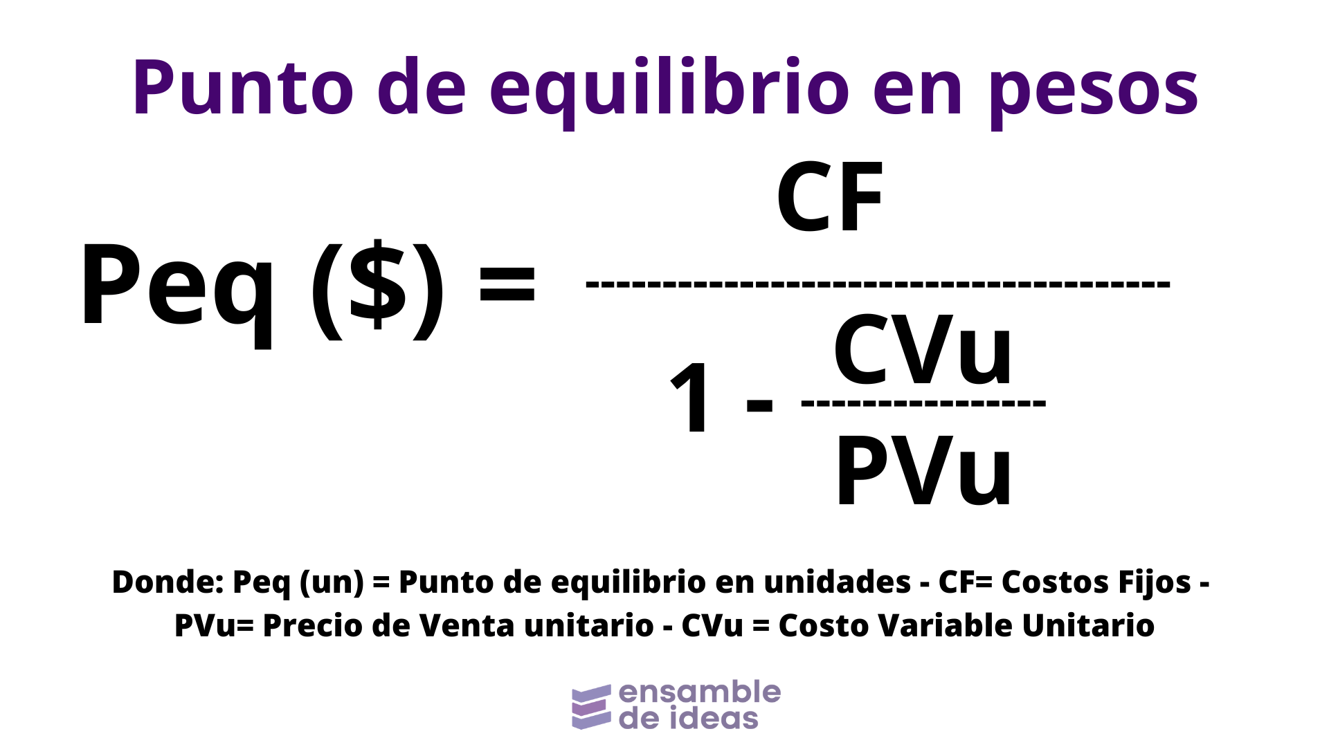 Cómo Calcular El Punto De Equilibrio En Pesos Y Unidades: El Secreto ...