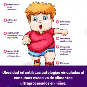 patologías causadas por el excesivo consumo de alimentos ultraprocesados en niños